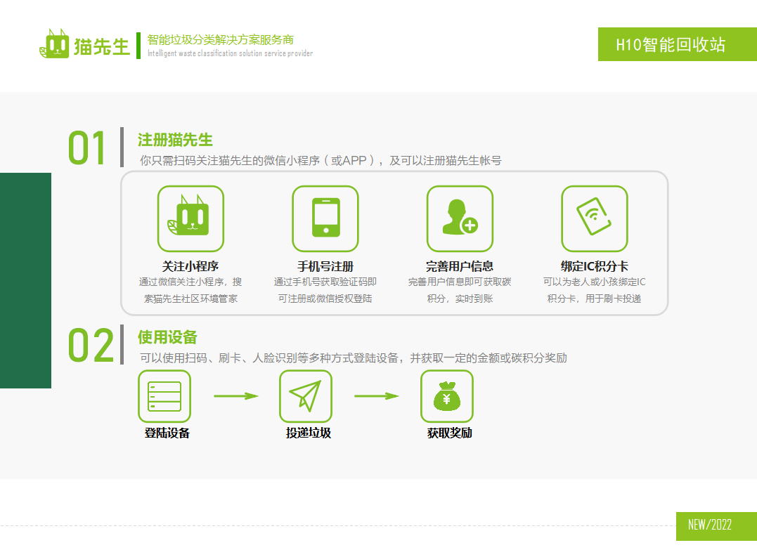 貓先生智能再生資源回收站，廢舊物資回收站，智能再生資源回收箱使用流程，社區垃圾分類站生產廠家