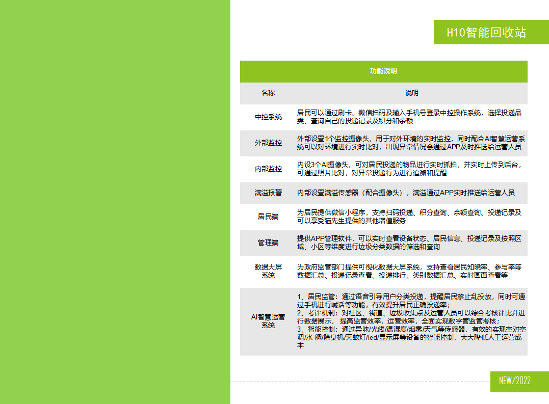 貓先生智能再生資源回收站，廢舊物資回收站，智能再生資源回收箱功能說明，社區垃圾分類站生產廠家