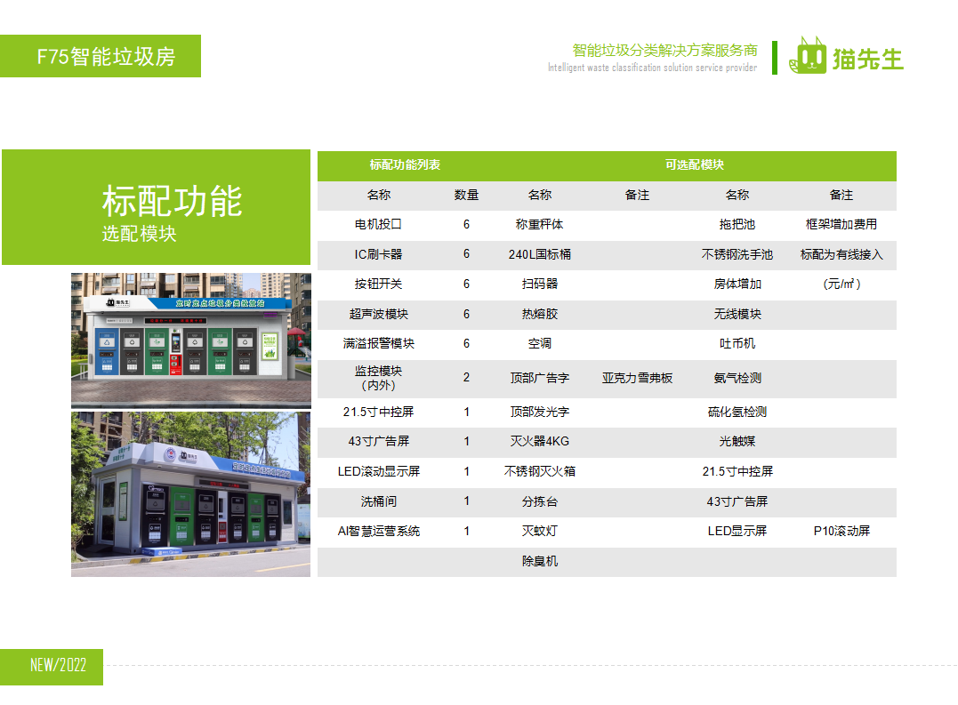 貓先生智能垃圾分類房，定時定點垃圾收集站 ，垃圾房生產廠家