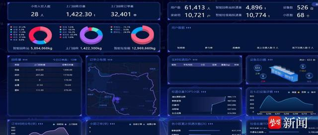 貓先生智能廢品回收新模式，再生資源智能回收站，垃圾分類亮點(diǎn)做法