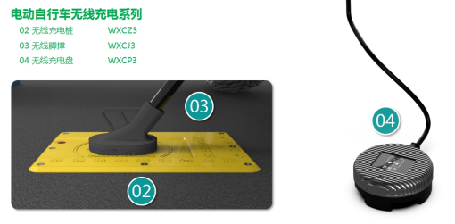 貓先生智能電動(dòng)車充電樁、電動(dòng)車掃碼充電樁、共享電動(dòng)車充電樁廠家